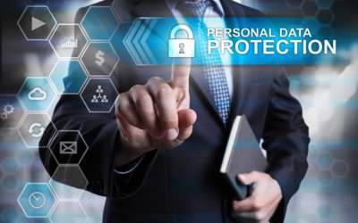 Sanctions imposed for breaches in data protection law