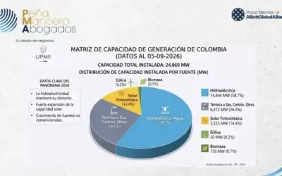 Seguridad energética en América Latina | BritCham Colombia, Peña Mancero, Damma Legal y AZ Abogados